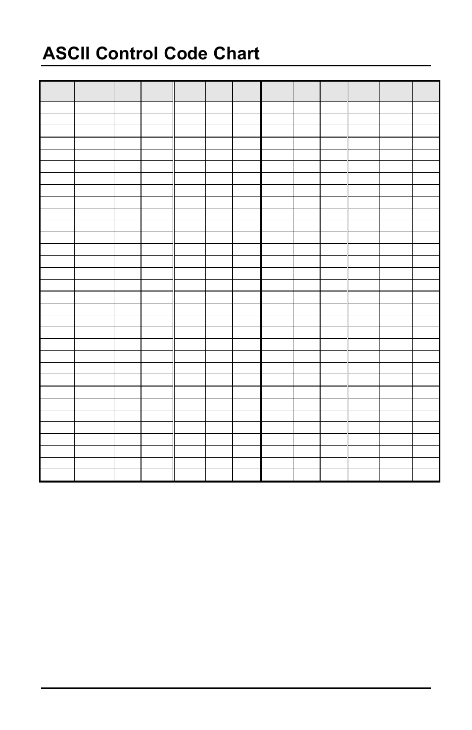 Ascii control code chart | Datamax E-3202 User Manual | Page 52 / 62