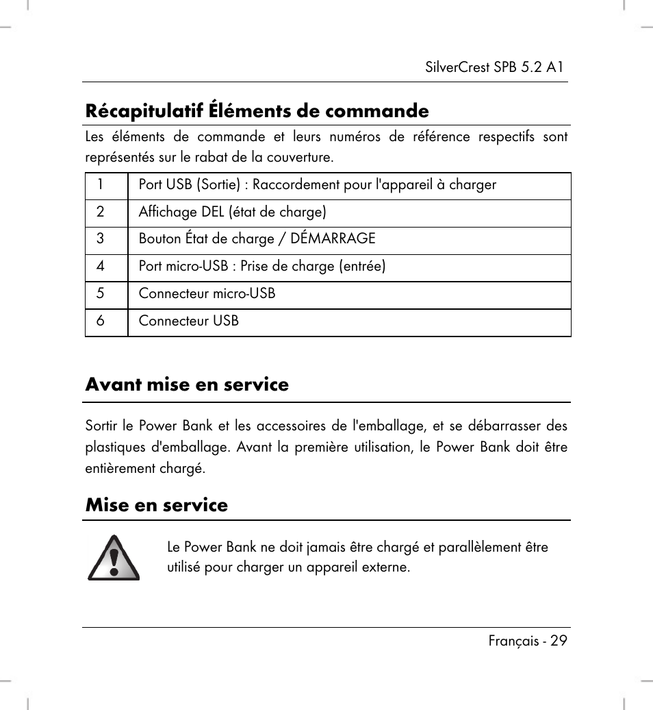 Récapitulatif éléments de commande, Avant mise en service, Mise en service | Silvercrest SPB 5.2 A1 User Manual | Page 31 / 76