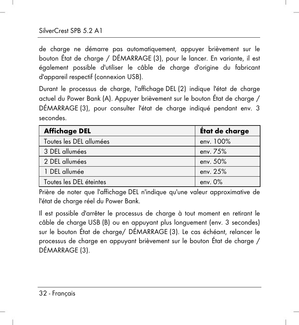 Silvercrest SPB 5.2 A1 User Manual | Page 34 / 76