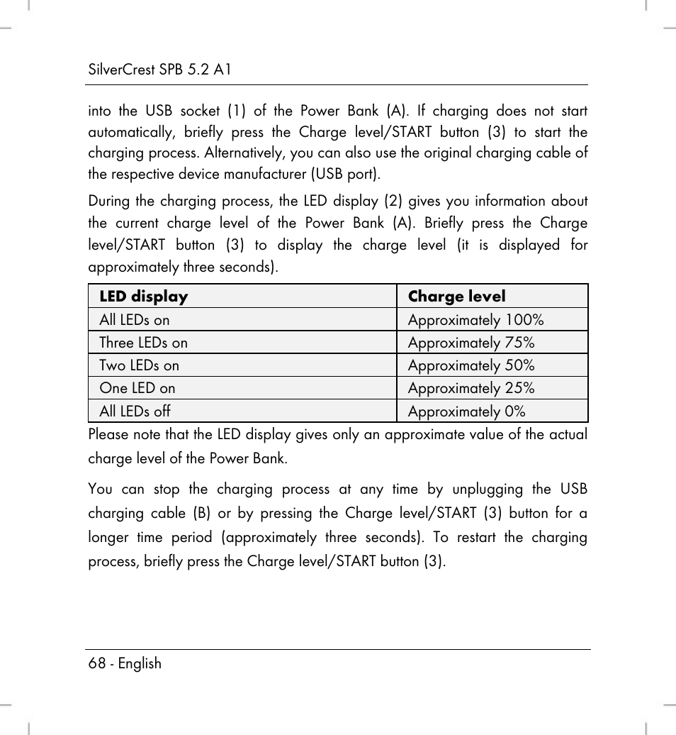Silvercrest SPB 5.2 A1 User Manual | Page 70 / 76