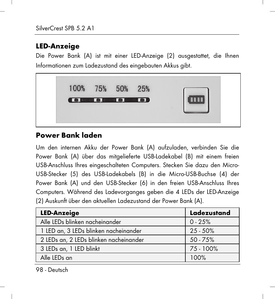 Led-anzeige, Power bank laden | Silvercrest SPB 5.2 A1 User Manual | Page 100 / 108