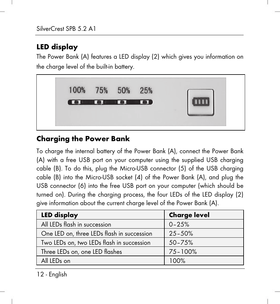 Led display, Charging the power bank | Silvercrest SPB 5.2 A1 User Manual | Page 14 / 108