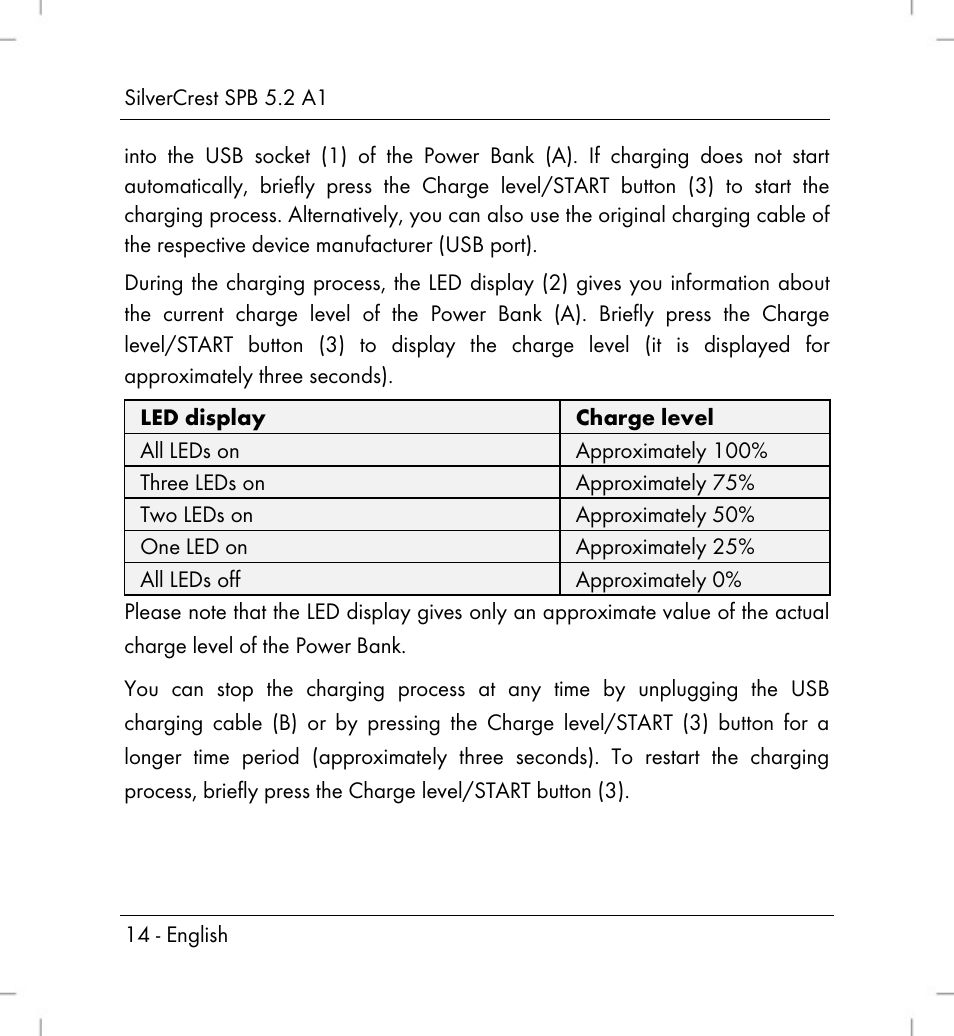 Silvercrest SPB 5.2 A1 User Manual | Page 16 / 108