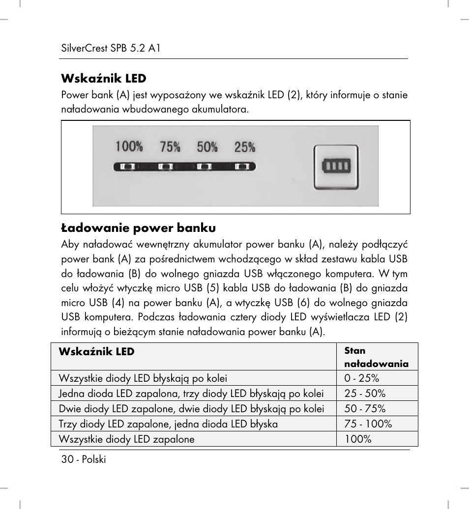 Wskaźnik led, Ładowanie power banku | Silvercrest SPB 5.2 A1 User Manual | Page 32 / 108
