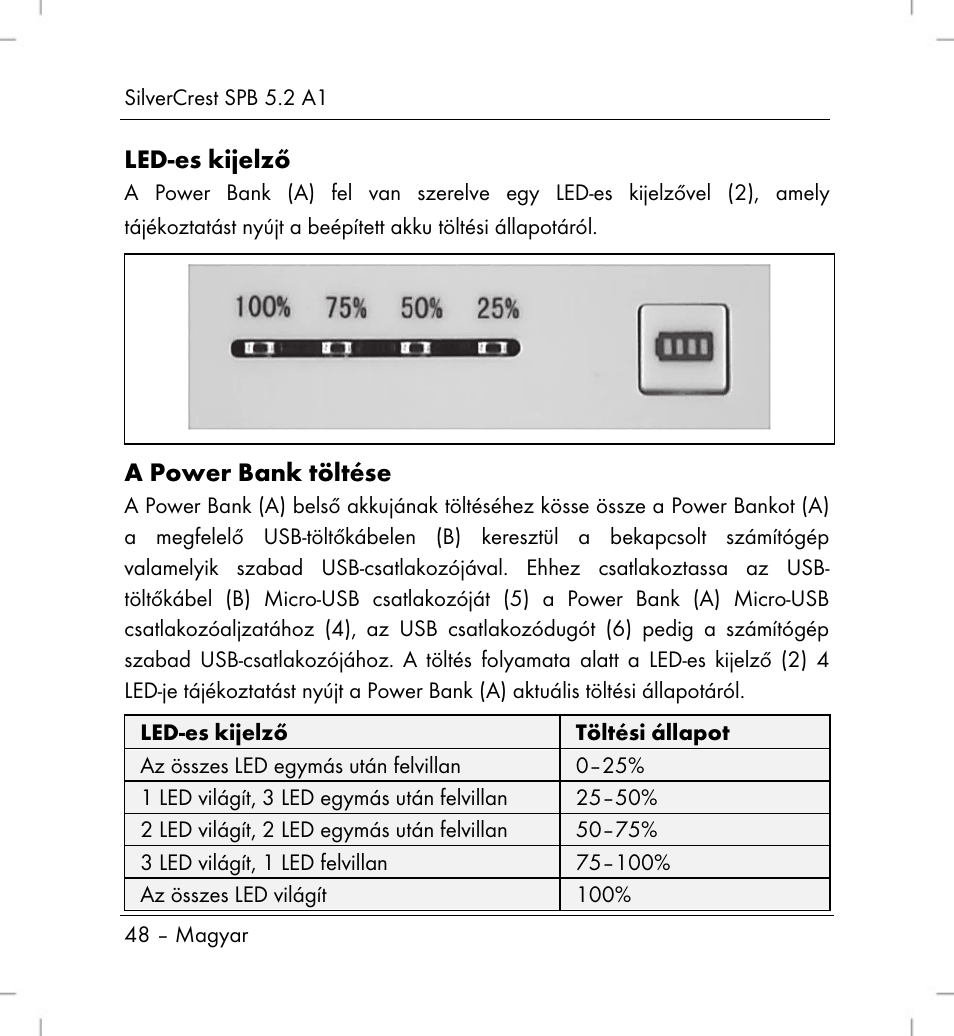 Led-es kijelző, A power bank töltése | Silvercrest SPB 5.2 A1 User Manual | Page 50 / 108