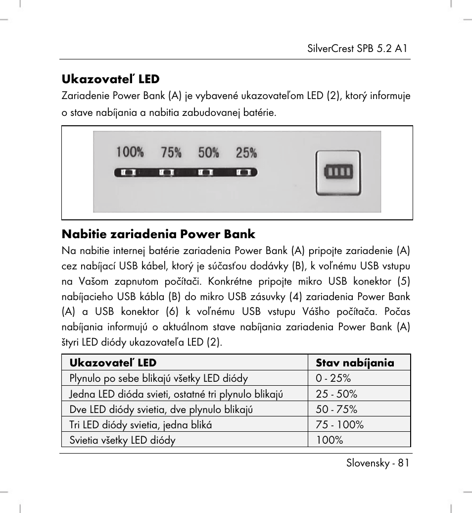 Ukazovateľ led, Nabitie zariadenia power bank | Silvercrest SPB 5.2 A1 User Manual | Page 83 / 108