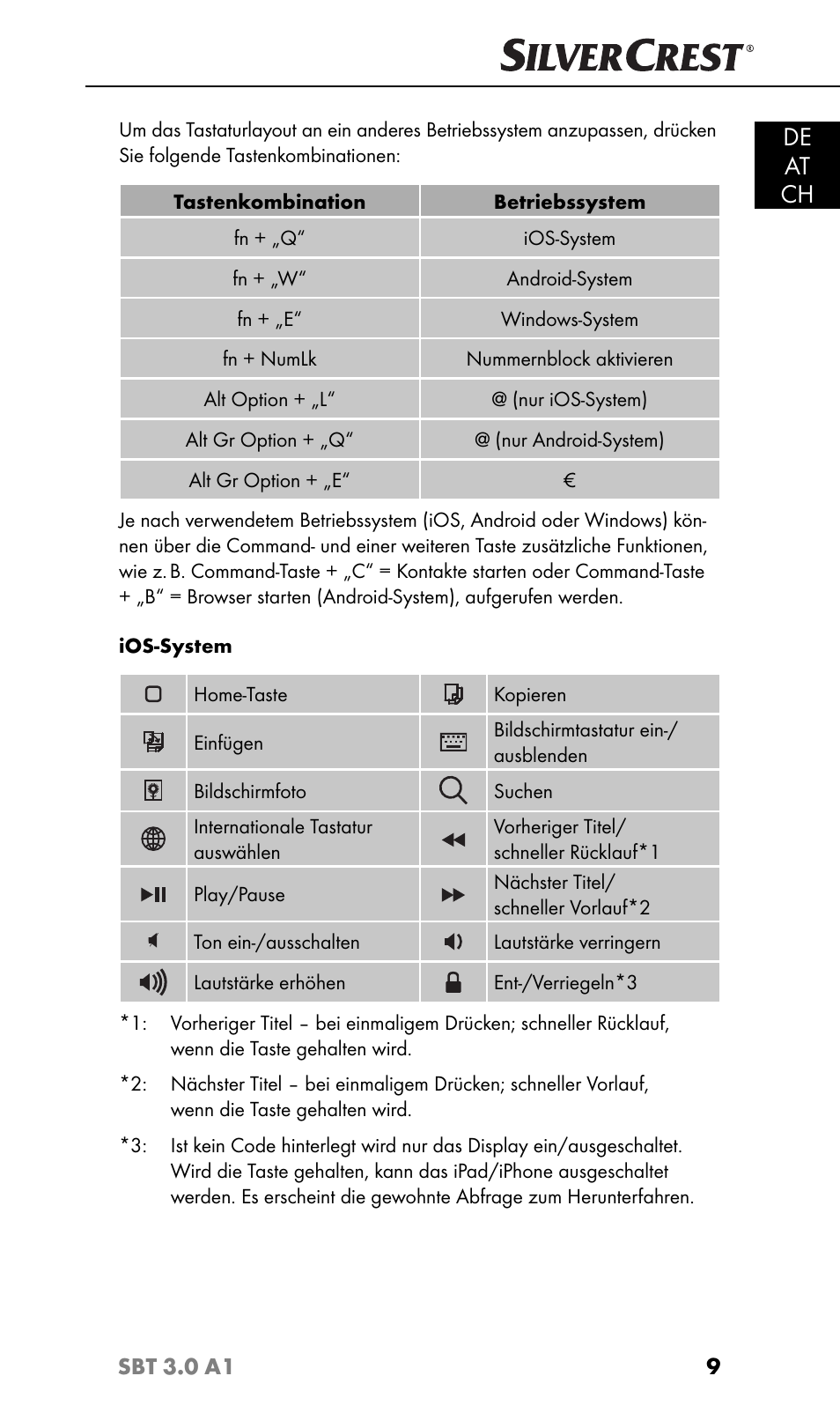 De at ch | Silvercrest SBT 3.0 A1 User Manual | Page 12 / 67