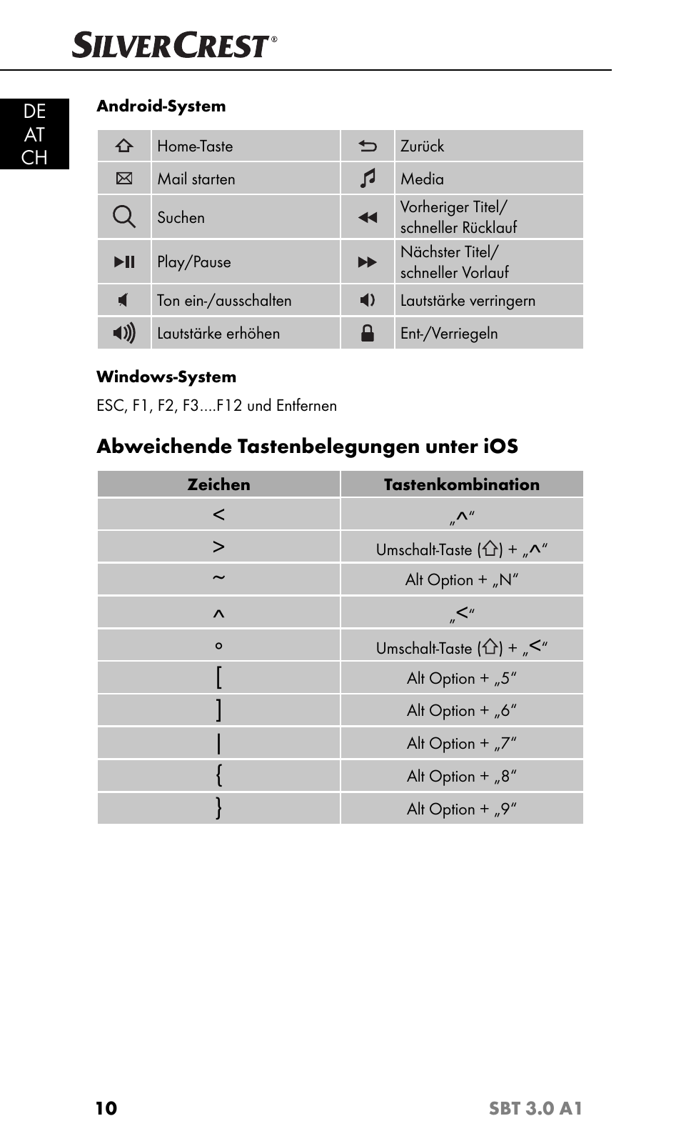 Silvercrest SBT 3.0 A1 User Manual | Page 13 / 67