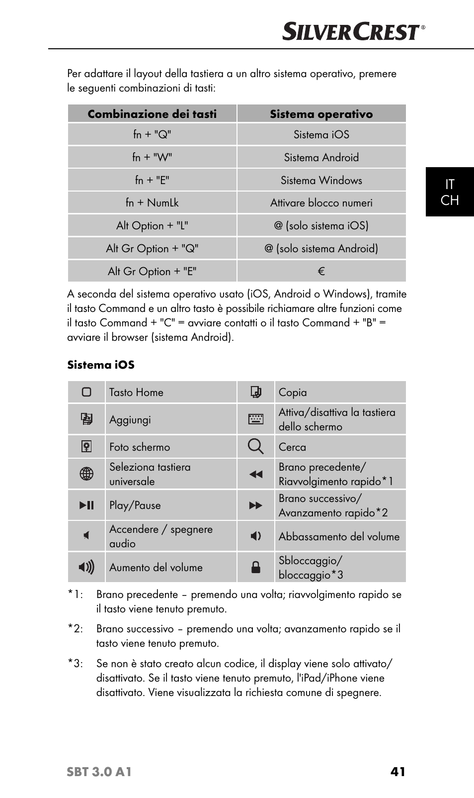 It ch | Silvercrest SBT 3.0 A1 User Manual | Page 44 / 67