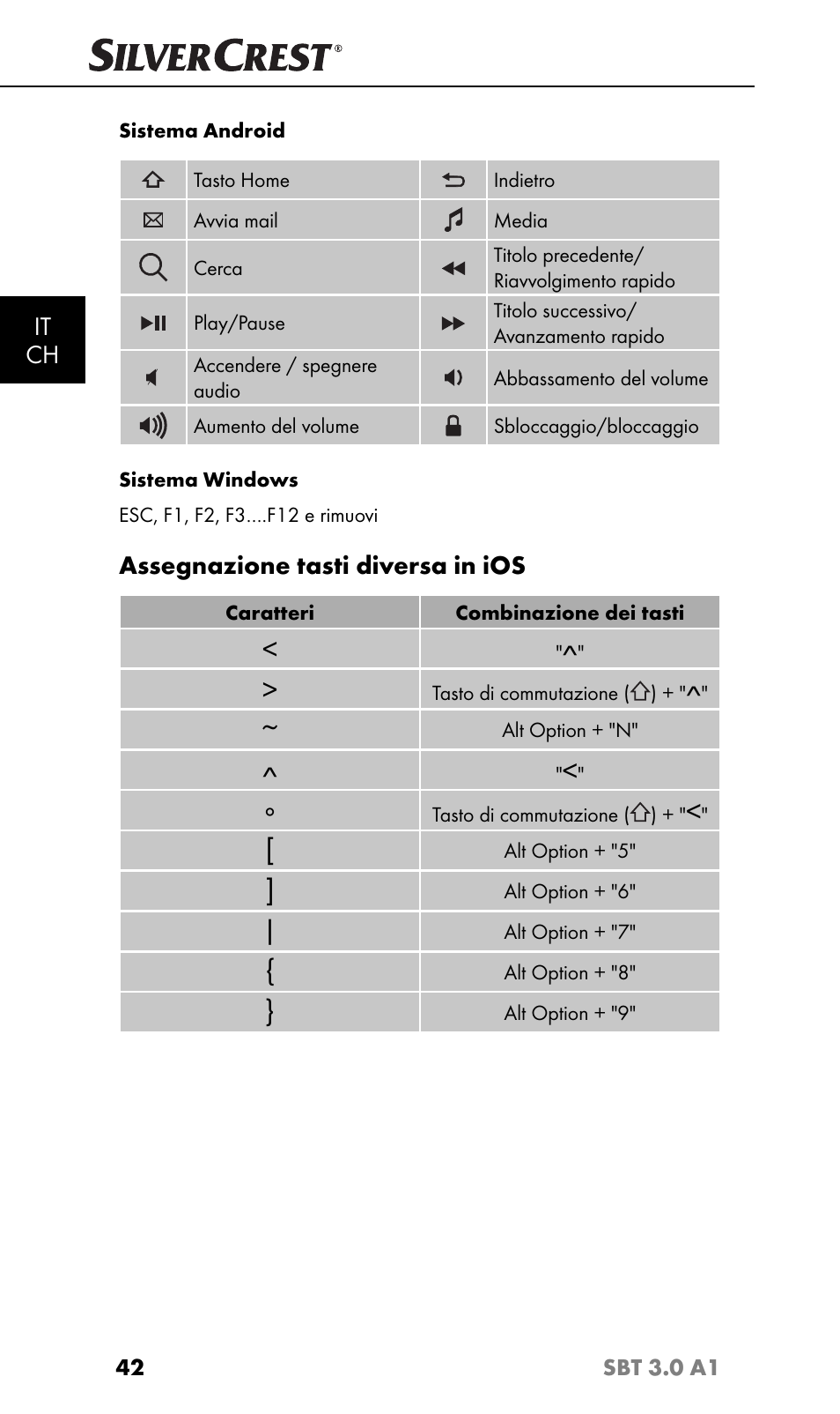 Silvercrest SBT 3.0 A1 User Manual | Page 45 / 67
