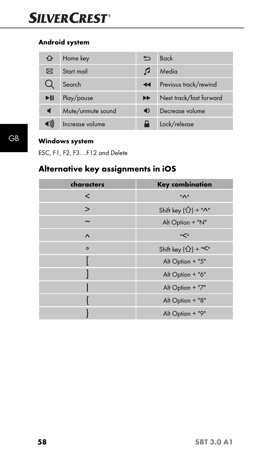 Silvercrest SBT 3.0 A1 User Manual | Page 61 / 67