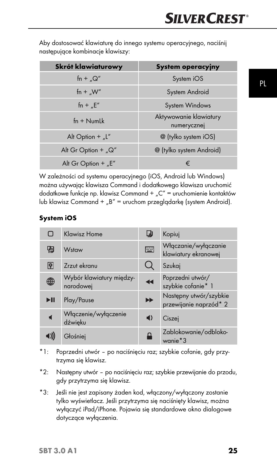 Silvercrest SBT 3.0 A1 User Manual | Page 28 / 51