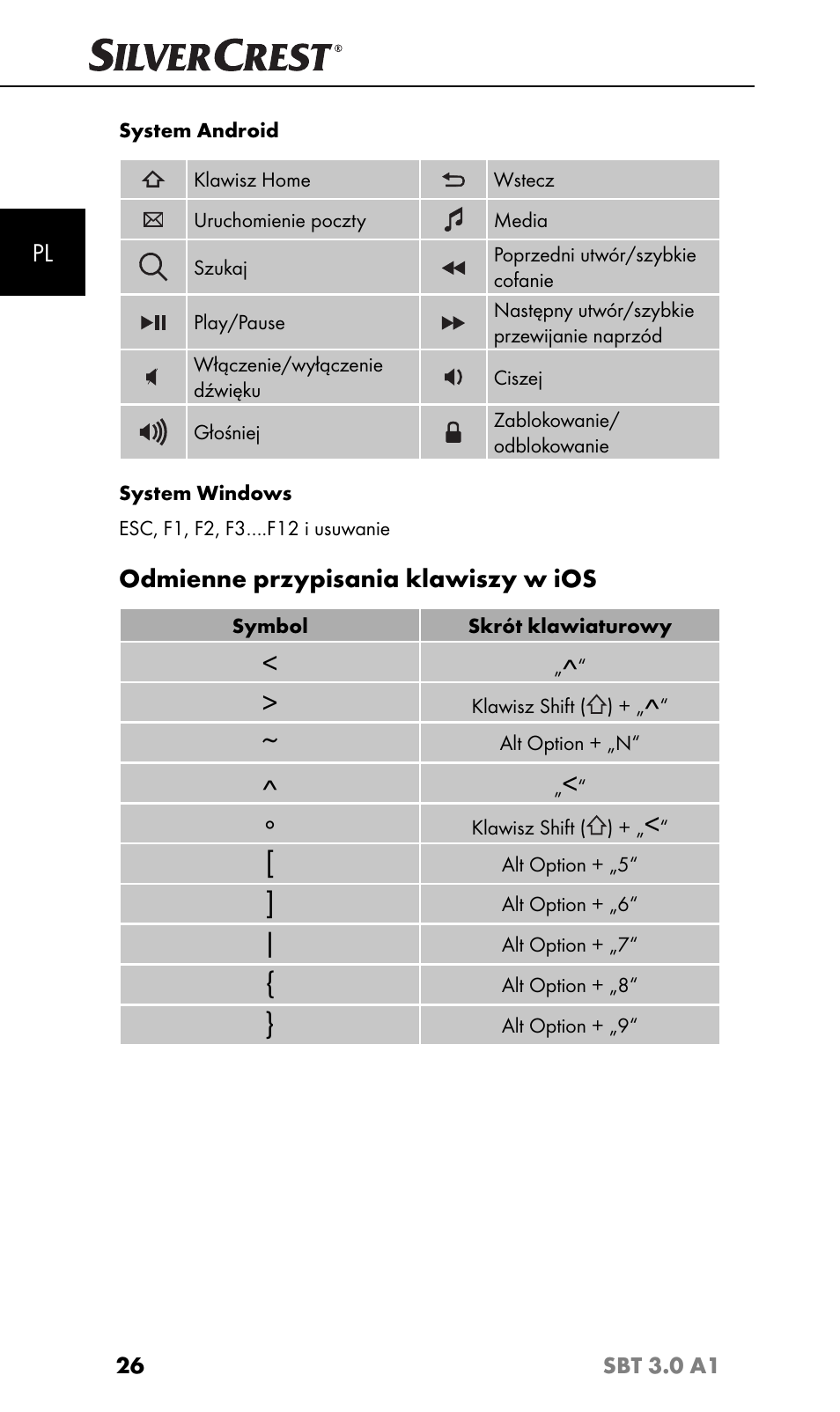 Silvercrest SBT 3.0 A1 User Manual | Page 29 / 51