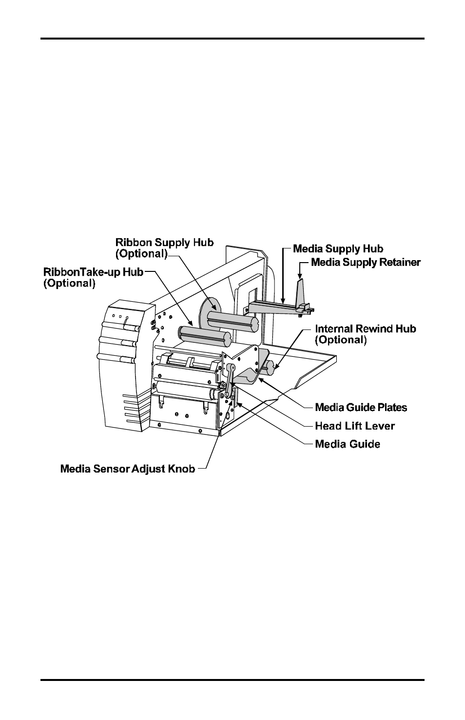 Datamax Allegro 2 User Manual | Page 10 / 115