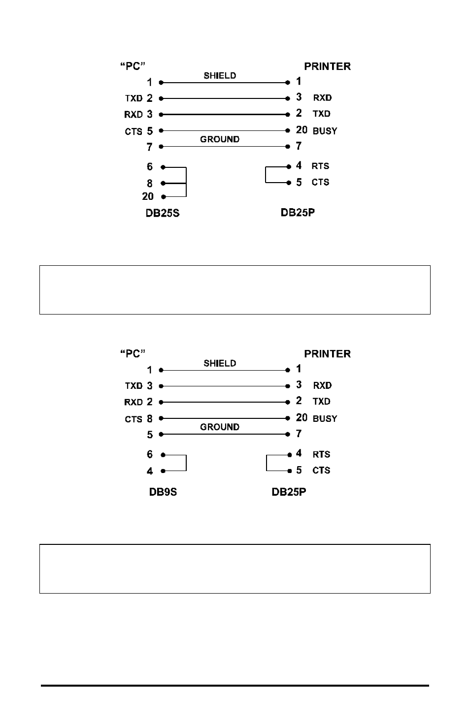 Datamax Allegro 2 User Manual | Page 101 / 115