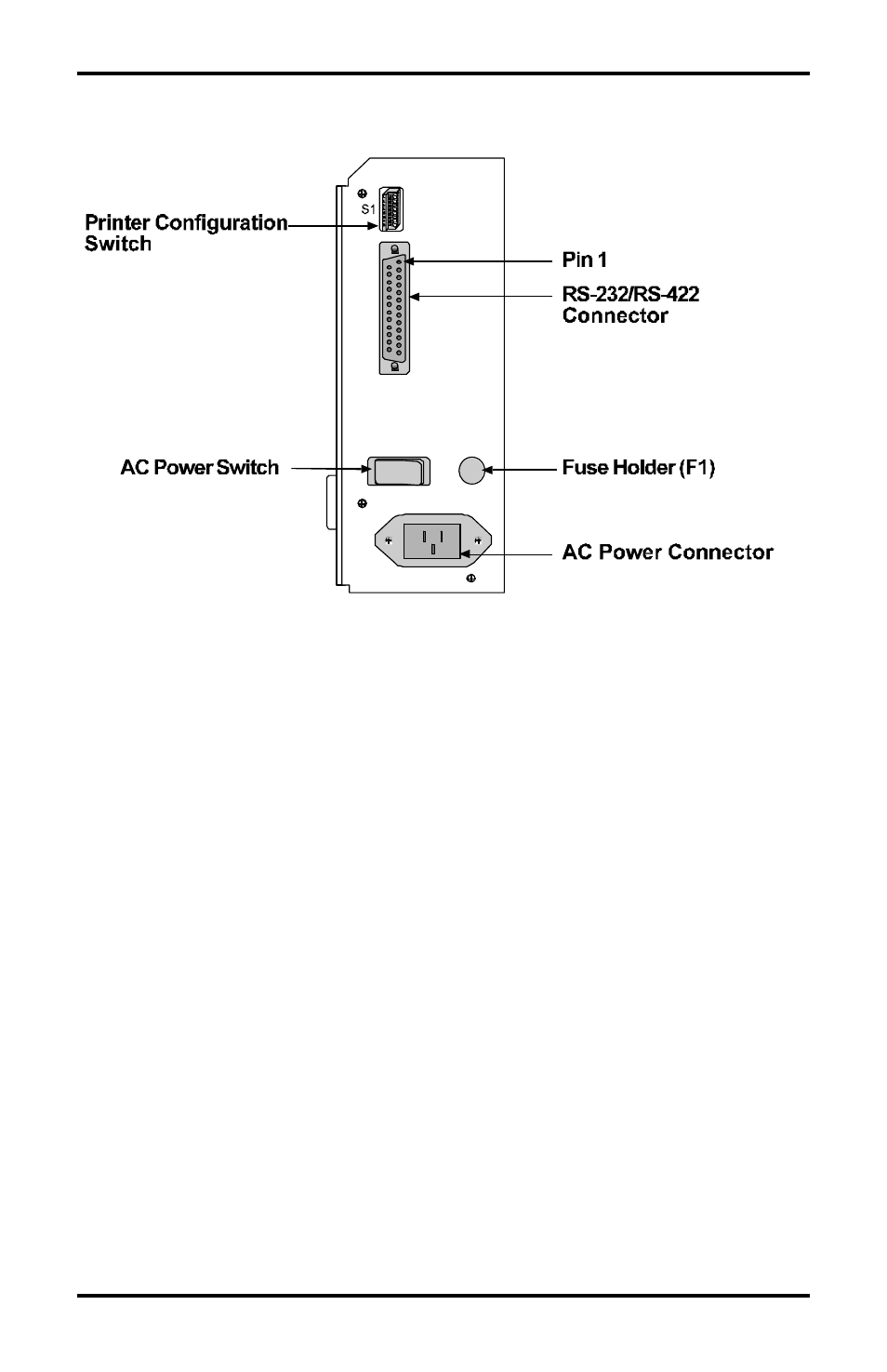 Figure 1-3 rear view | Datamax Allegro 2 User Manual | Page 11 / 115