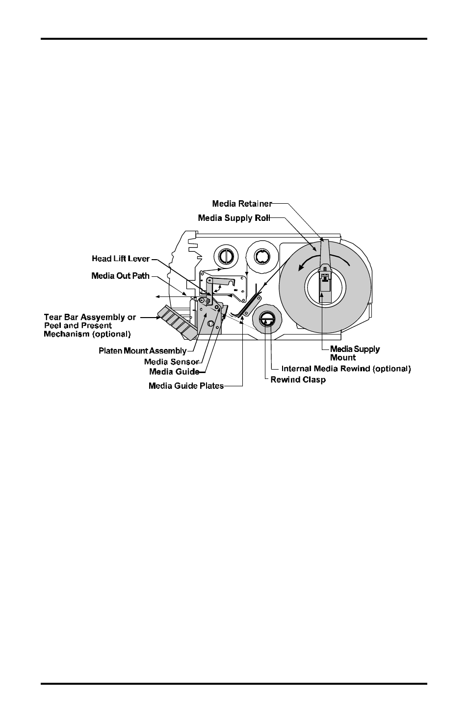 4 media installation | Datamax Allegro 2 User Manual | Page 16 / 115