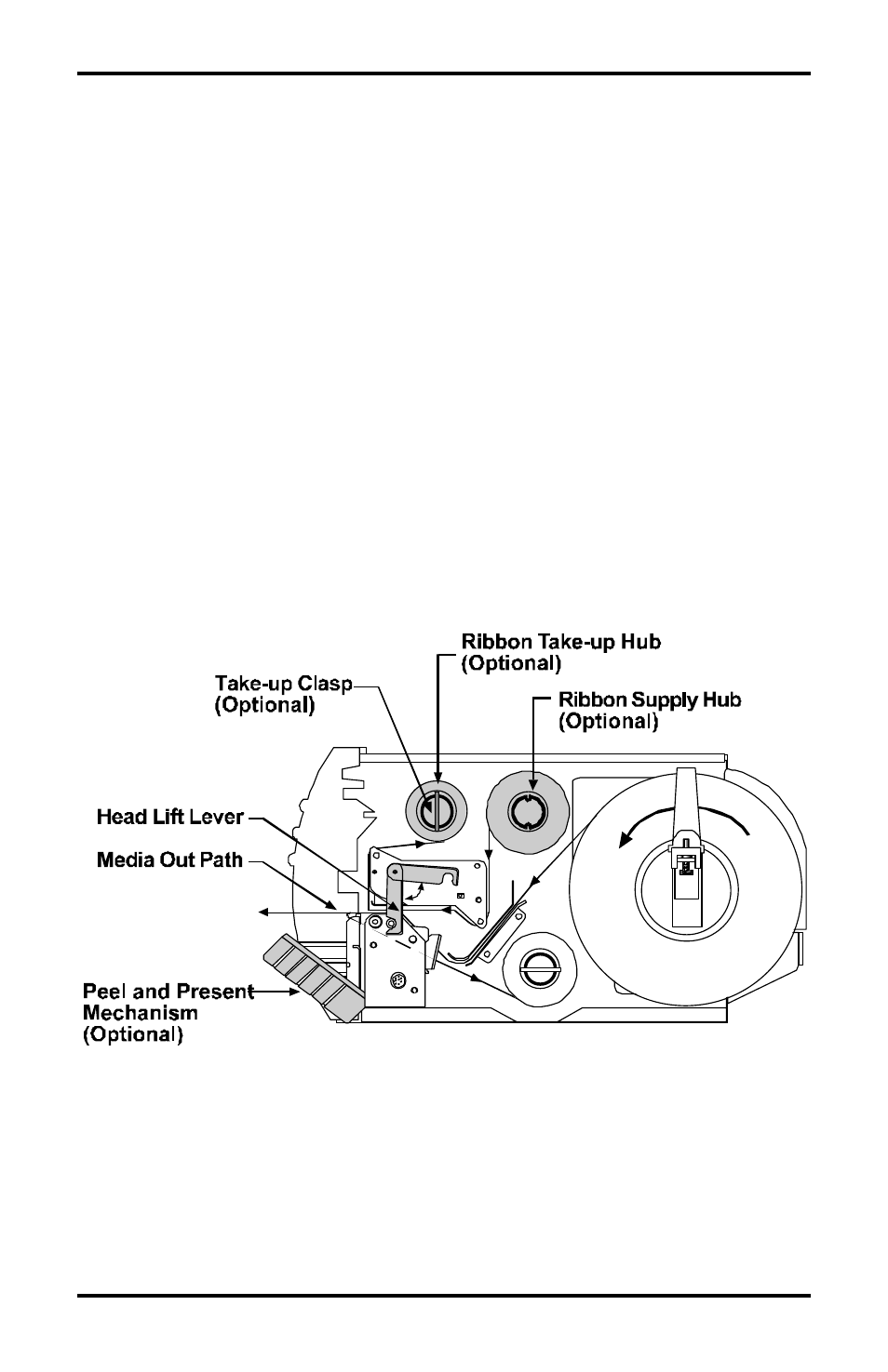 2 ribbon loading instructions | Datamax Allegro 2 User Manual | Page 18 / 115