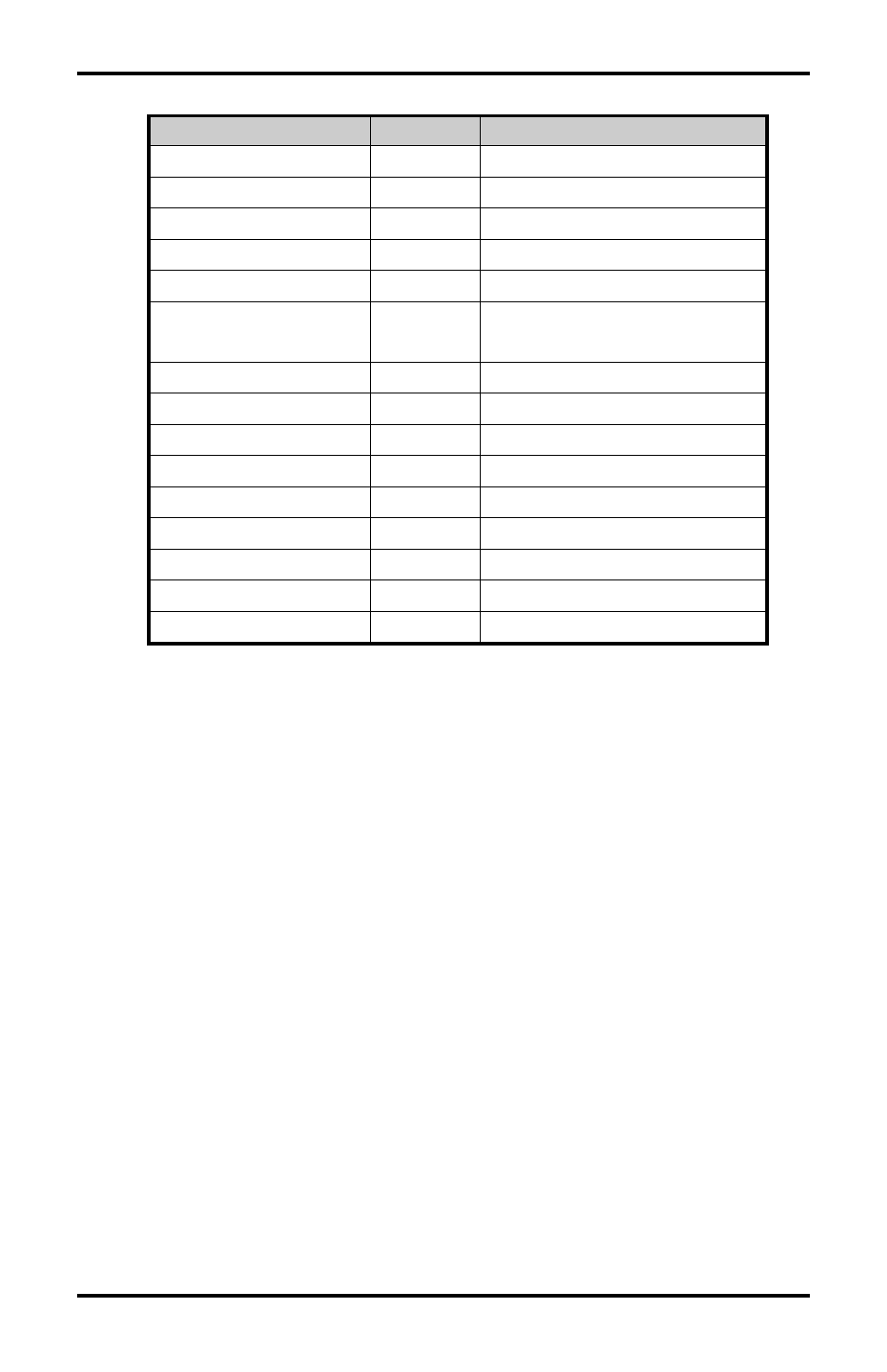 Datamax Allegro 2 User Manual | Page 46 / 115