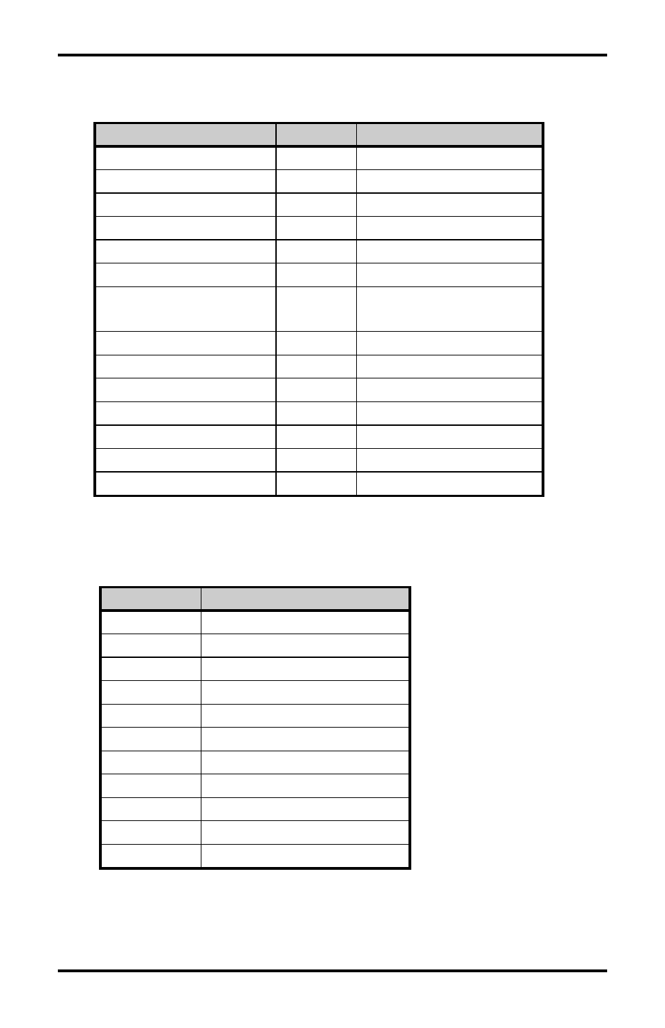 Datamax Allegro 2 User Manual | Page 66 / 115