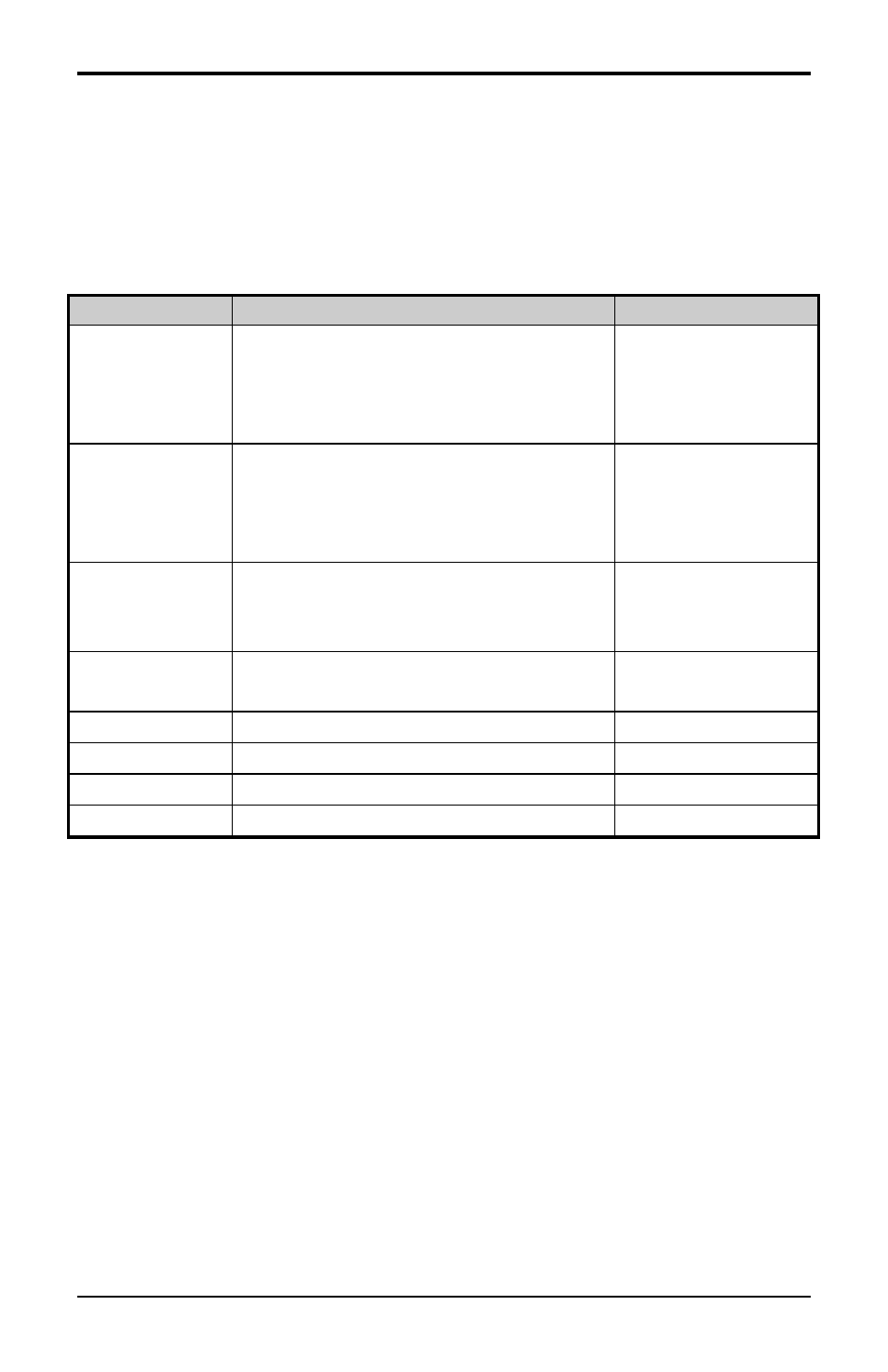 1 cleaning schedule | Datamax Allegro 2 User Manual | Page 79 / 115