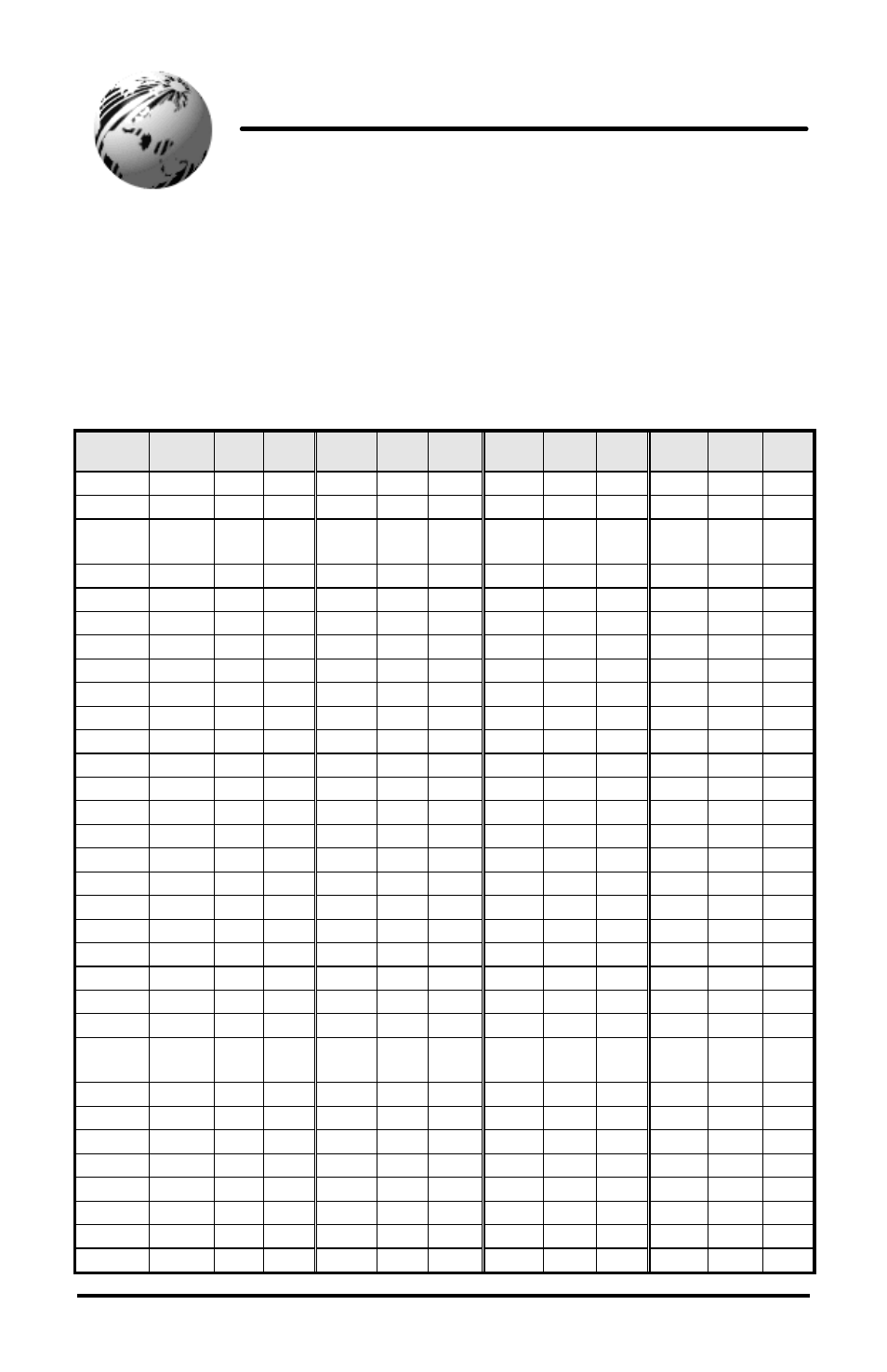 Appendix a, Ascii control code chart | Datamax Allegro 2 User Manual | Page 83 / 115