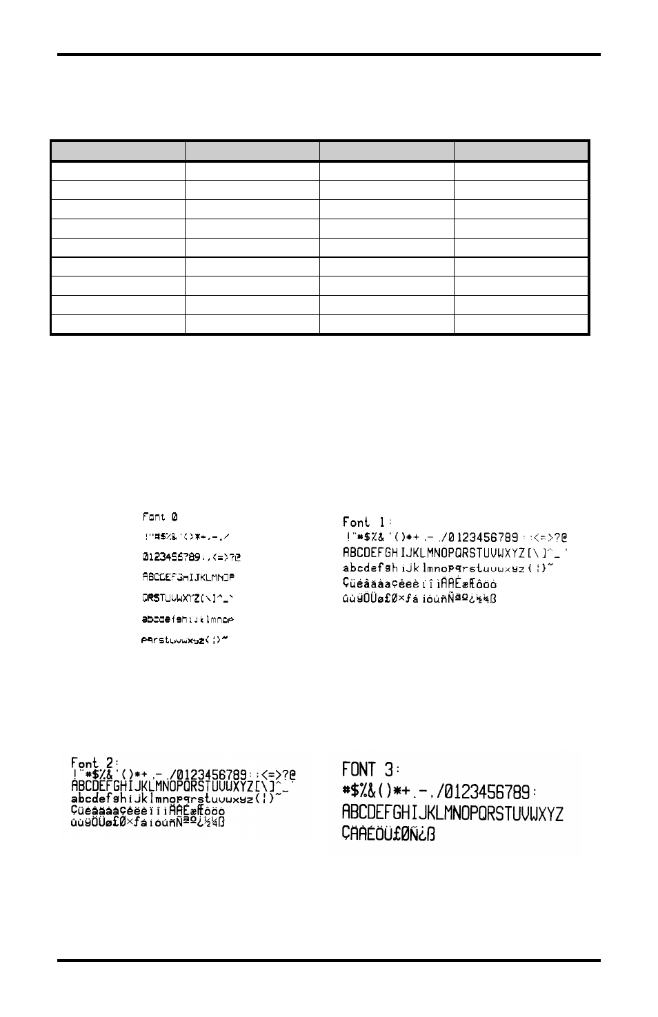 Table c-2 font sizes | Datamax Allegro 2 User Manual | Page 90 / 115