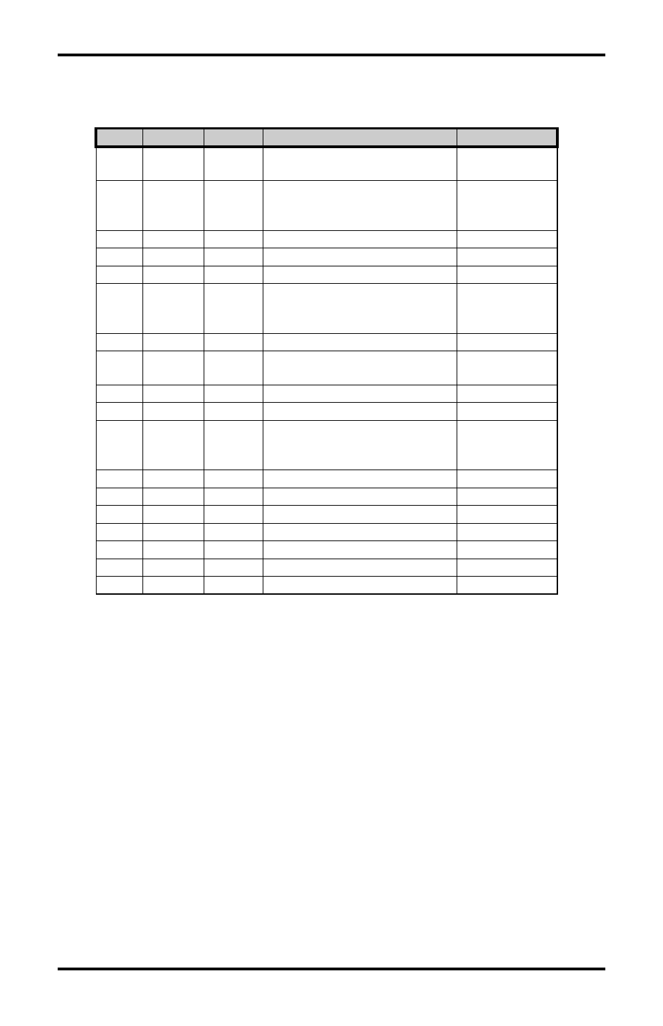 Barcodes | Datamax Allegro 2 User Manual | Page 93 / 115