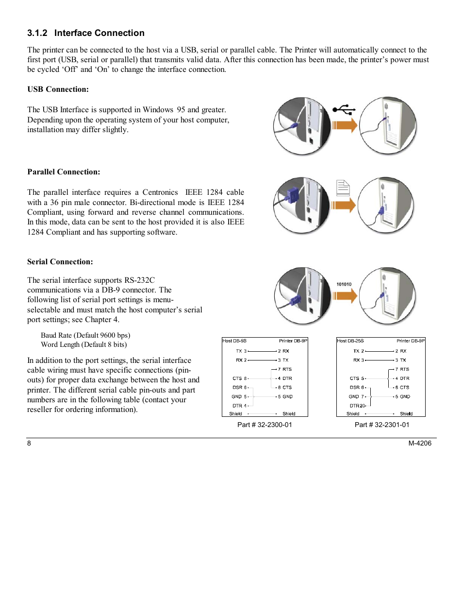 2 interface connection | Datamax M-Class Mark II M-4206 User Manual | Page 14 / 76