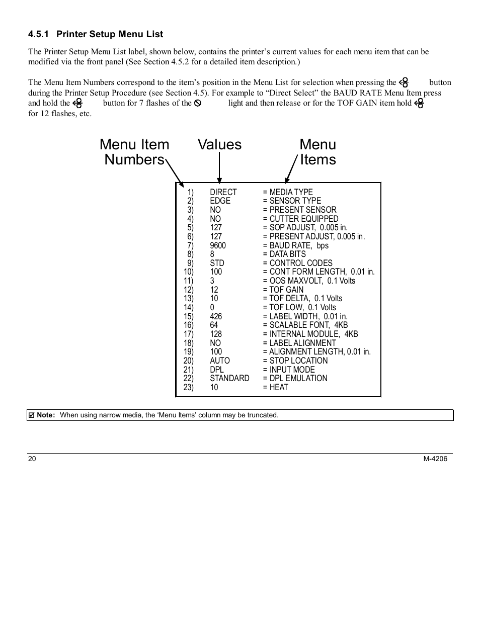 1 printer setup menu list, Menu items values, Menu item numbers | Datamax M-Class Mark II M-4206 User Manual | Page 26 / 76