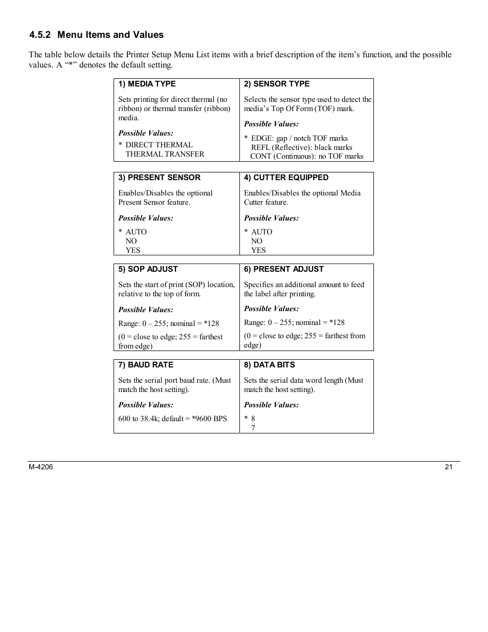 2 menu items and values | Datamax M-Class Mark II M-4206 User Manual | Page 27 / 76