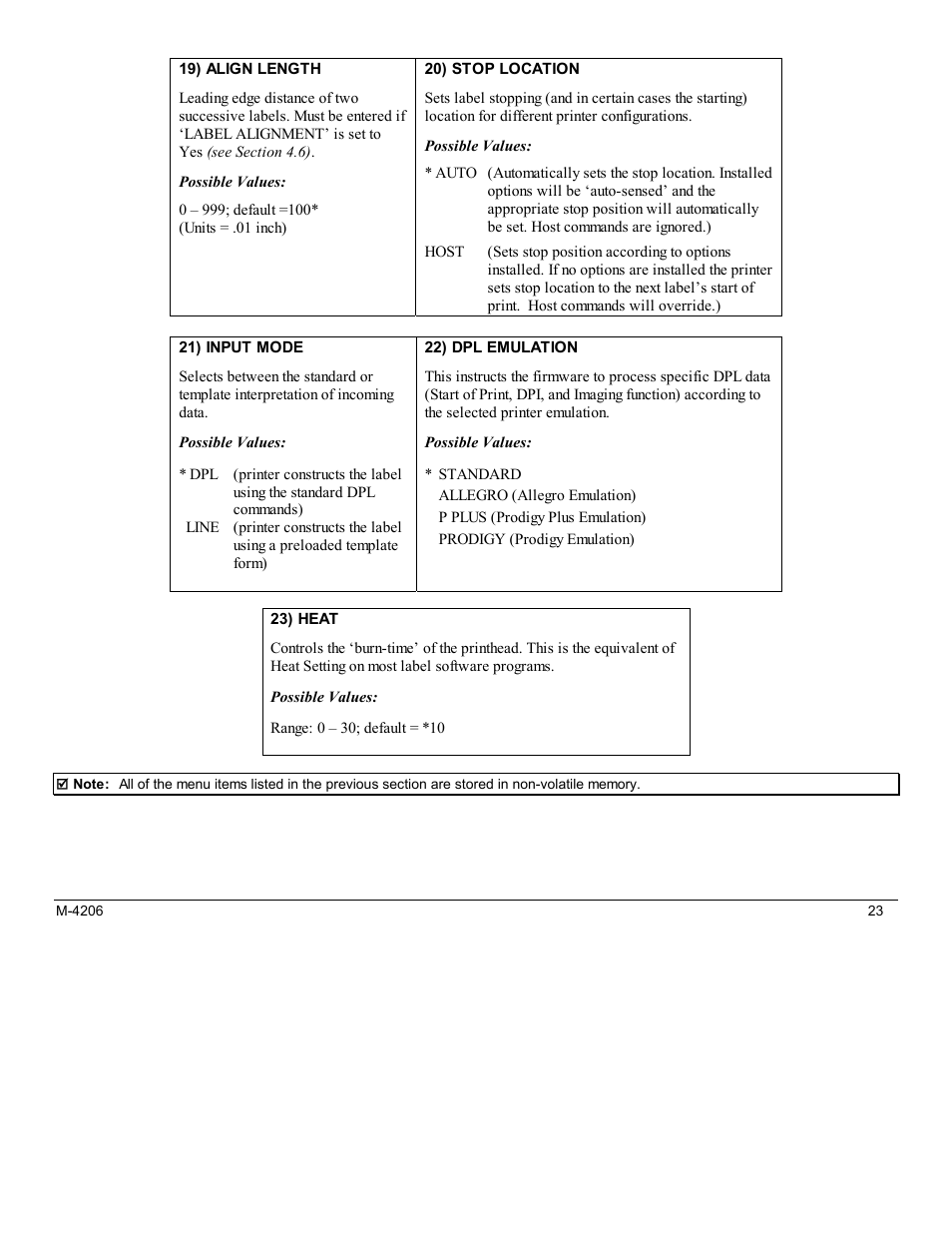 Datamax M-Class Mark II M-4206 User Manual | Page 29 / 76