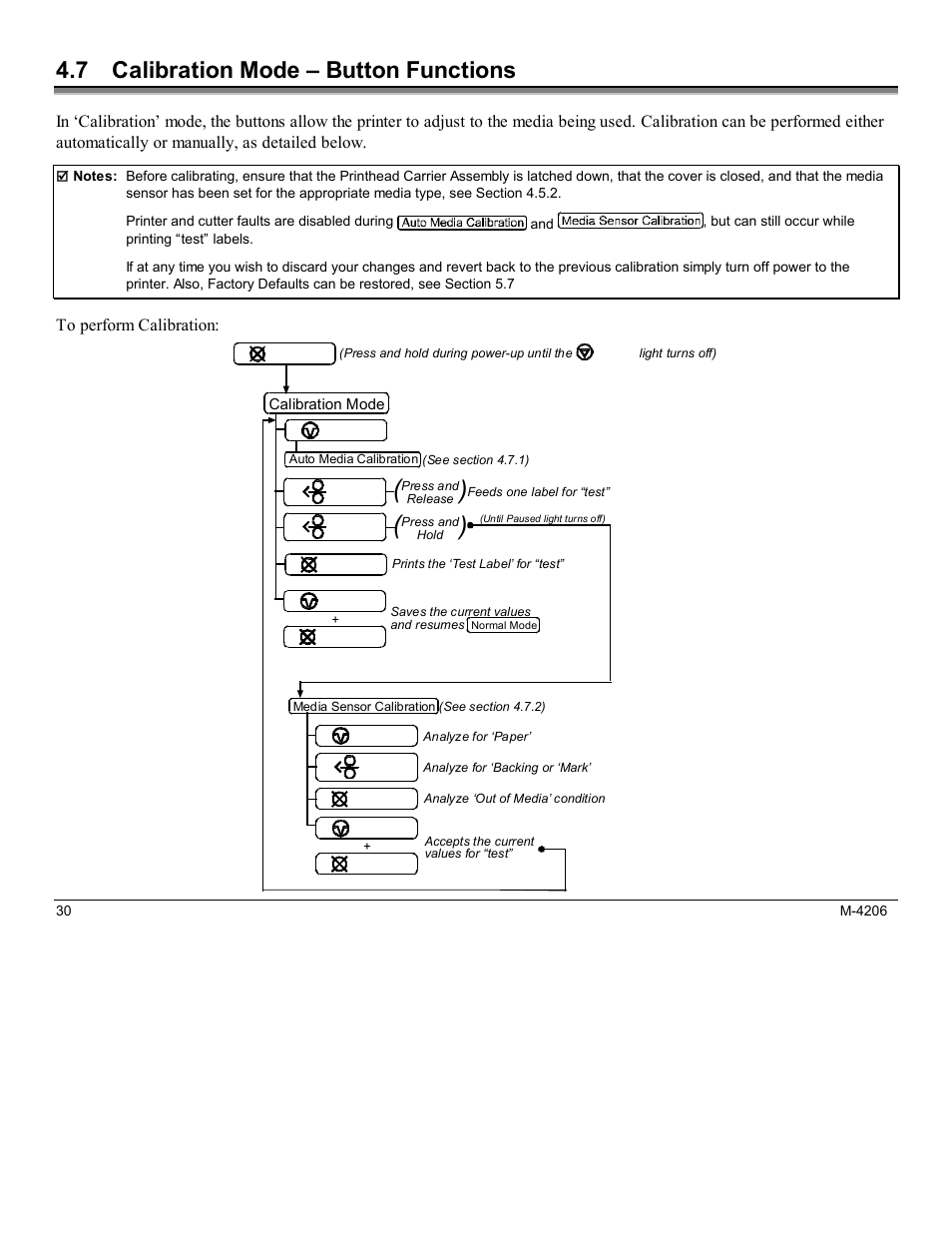7 calibration mode – button functions | Datamax M-Class Mark II M-4206 User Manual | Page 36 / 76