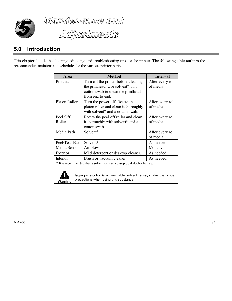 Maintenance and adjustments, 0 introduction | Datamax M-Class Mark II M-4206 User Manual | Page 43 / 76