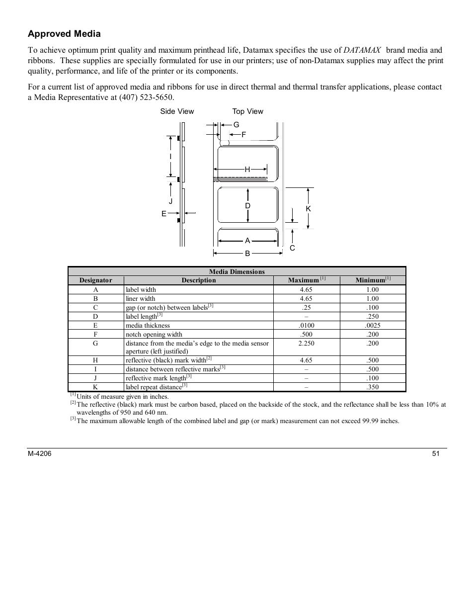 Approved media | Datamax M-Class Mark II M-4206 User Manual | Page 57 / 76