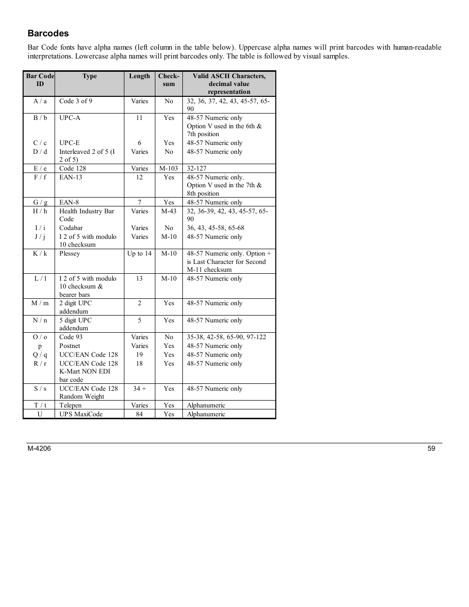 Barcodes | Datamax M-Class Mark II M-4206 User Manual | Page 65 / 76