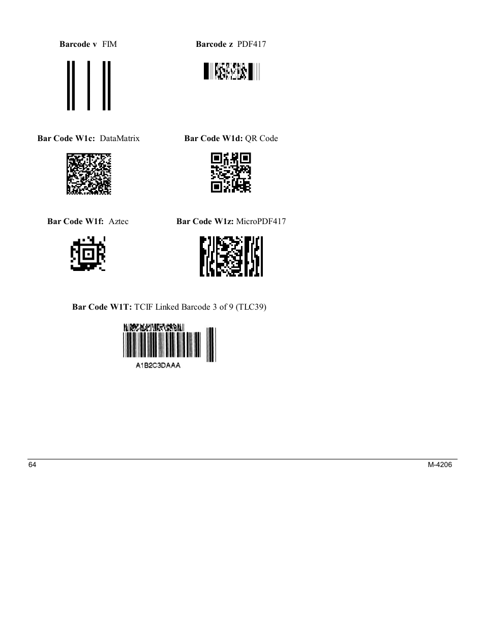 Datamax M-Class Mark II M-4206 User Manual | Page 70 / 76