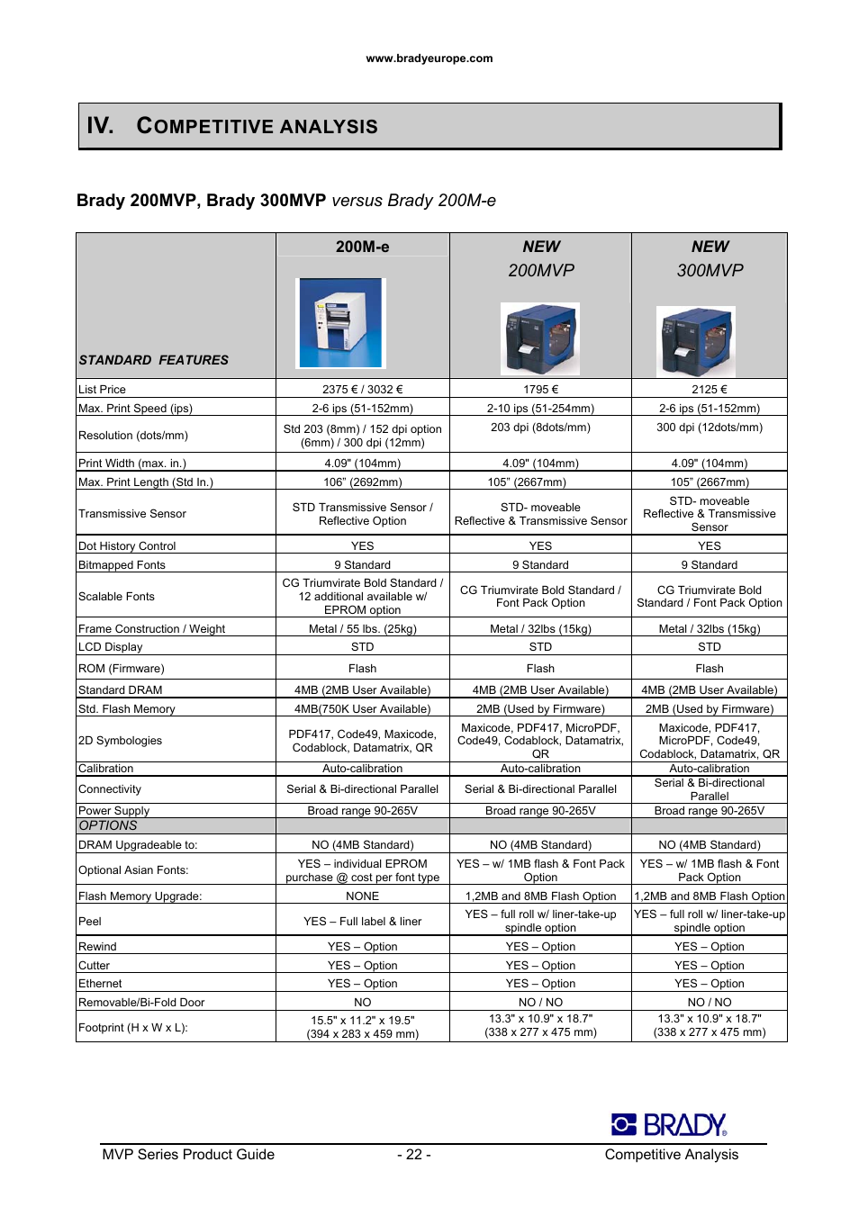 Iv. c, Ompetitive analysis, 200mvp | 300mvp, 200m-e new | Datamax 200MVP User Manual | Page 22 / 30