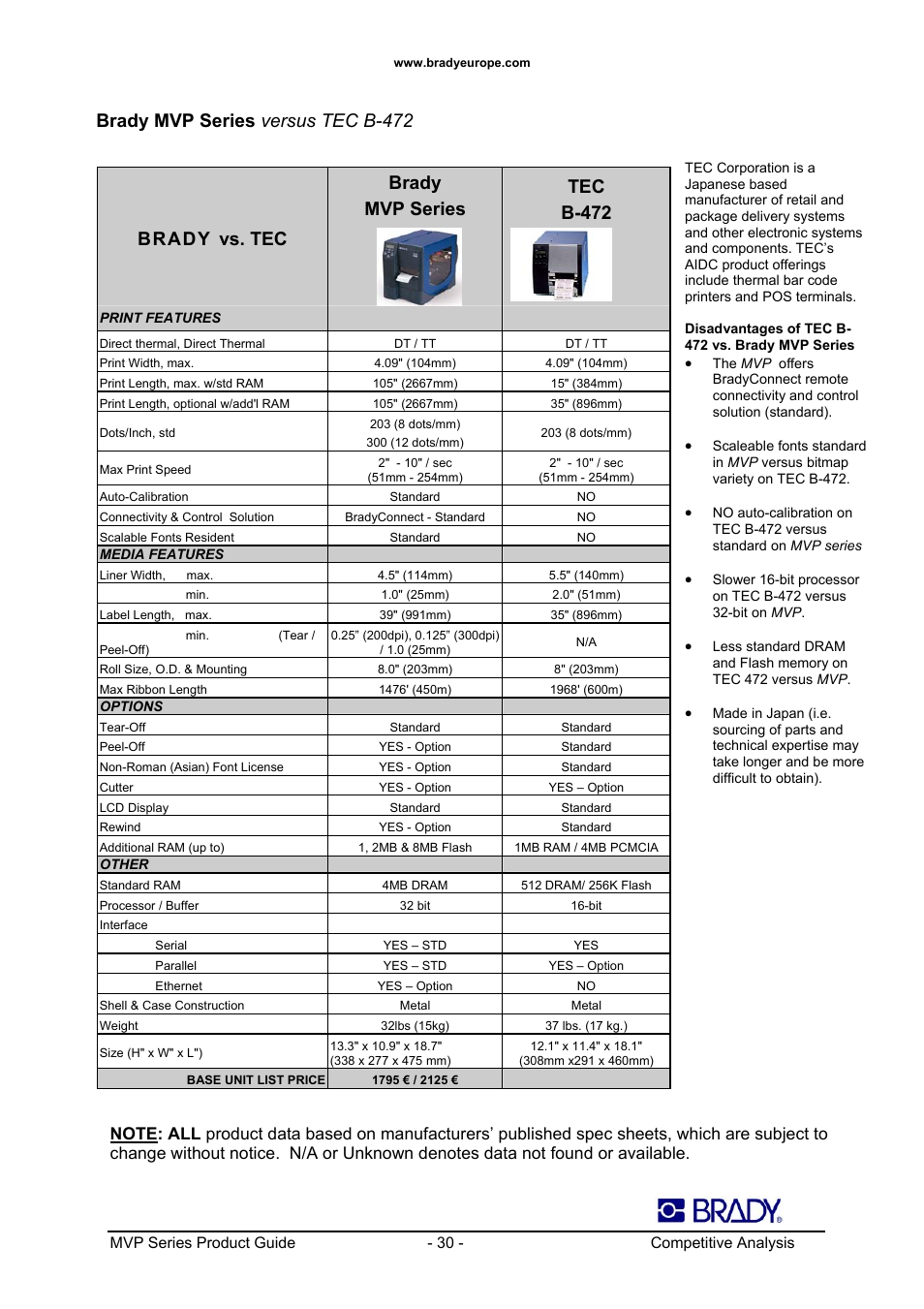 Brady mvp series versus tec b-472, Brady vs. tec, Brady mvp series tec b-472 | Datamax 200MVP User Manual | Page 30 / 30