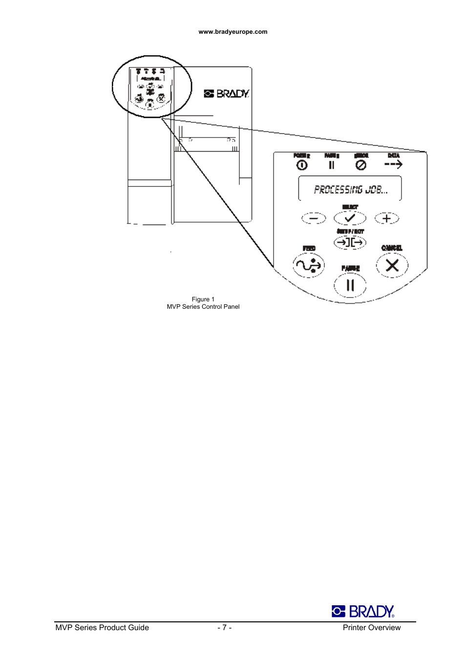 Datamax 200MVP User Manual | Page 7 / 30