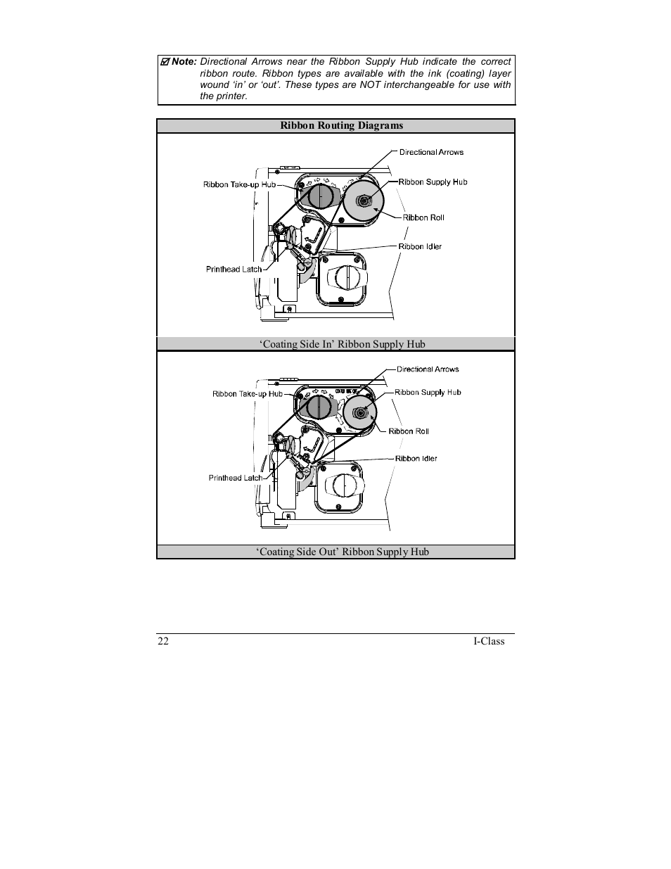 Datamax I-4208 User Manual | Page 32 / 146