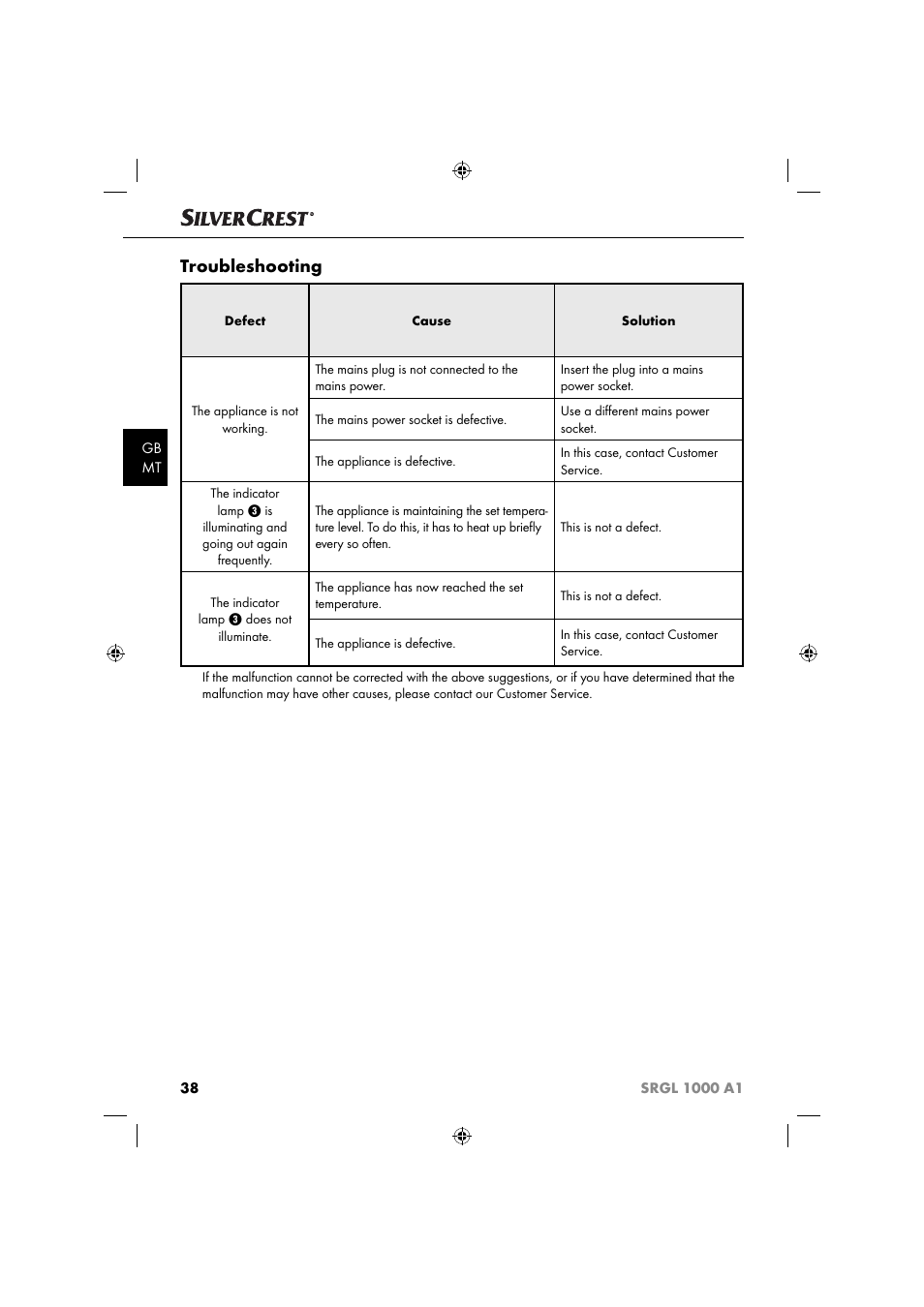 Troubleshooting | Silvercrest SRGL 1000 A1 User Manual | Page 41 / 53