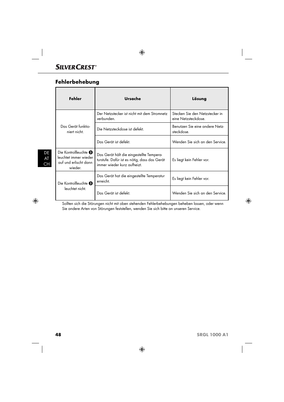 Fehlerbehebung | Silvercrest SRGL 1000 A1 User Manual | Page 51 / 53