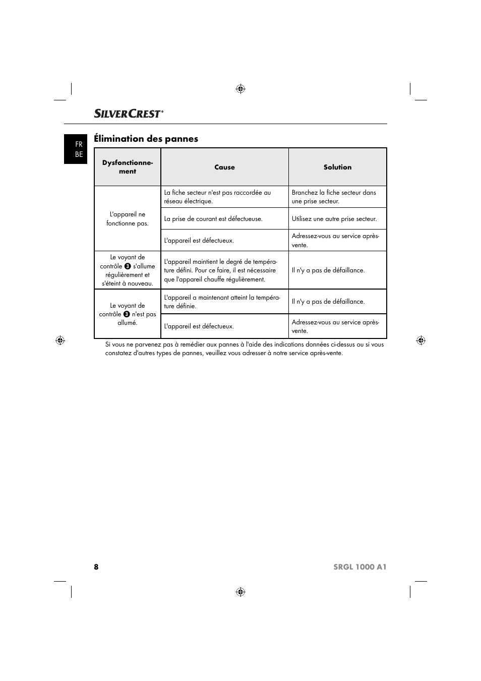 Élimination des pannes | Silvercrest SRGL 1000 A1 User Manual | Page 11 / 33