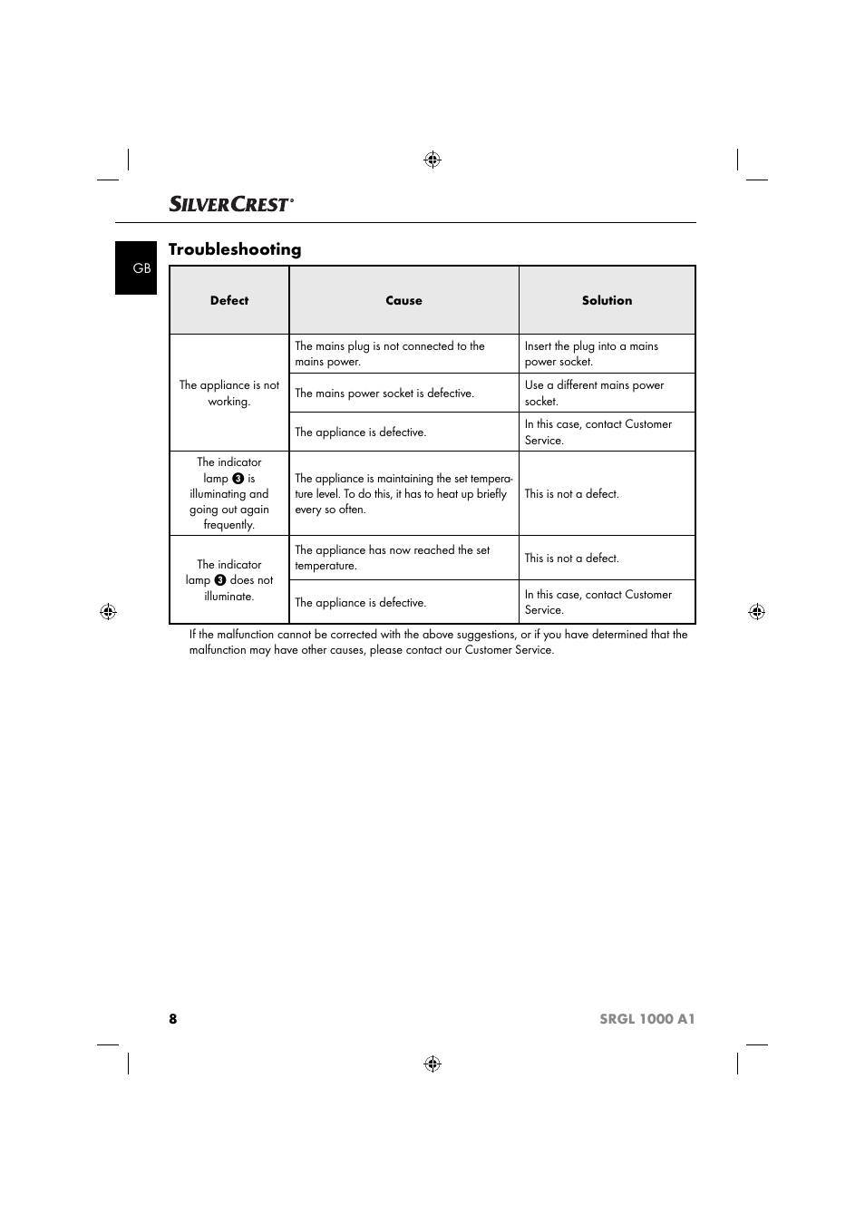 Troubleshooting | Silvercrest SRGL 1000 A1 User Manual | Page 11 / 43