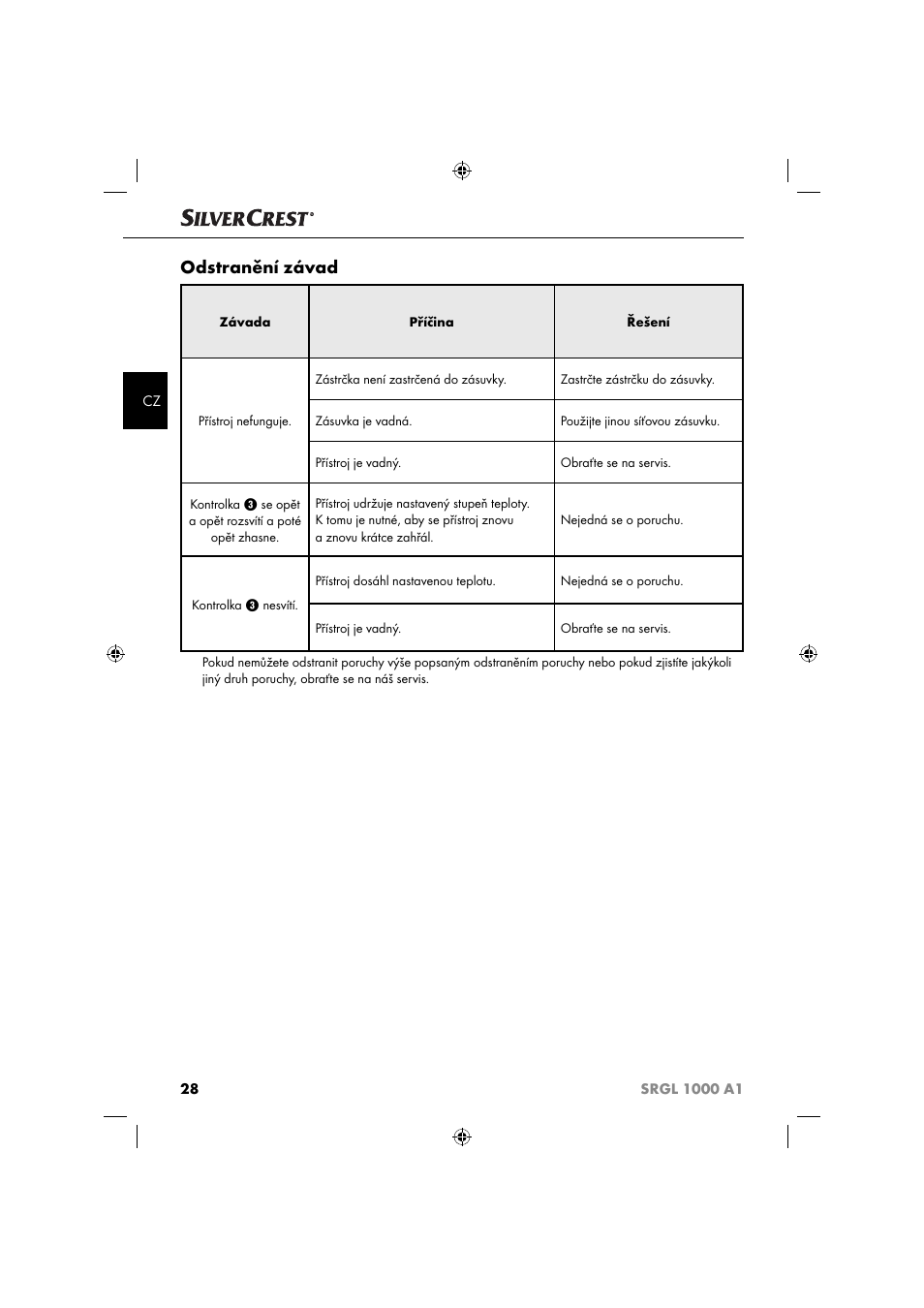 Odstranění závad | Silvercrest SRGL 1000 A1 User Manual | Page 31 / 43