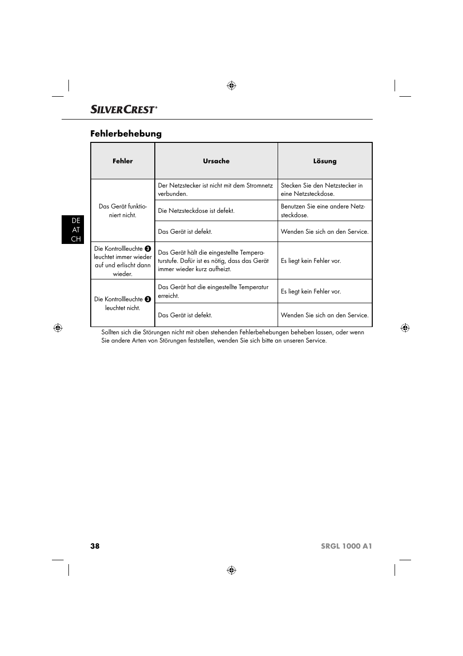 Fehlerbehebung | Silvercrest SRGL 1000 A1 User Manual | Page 41 / 43