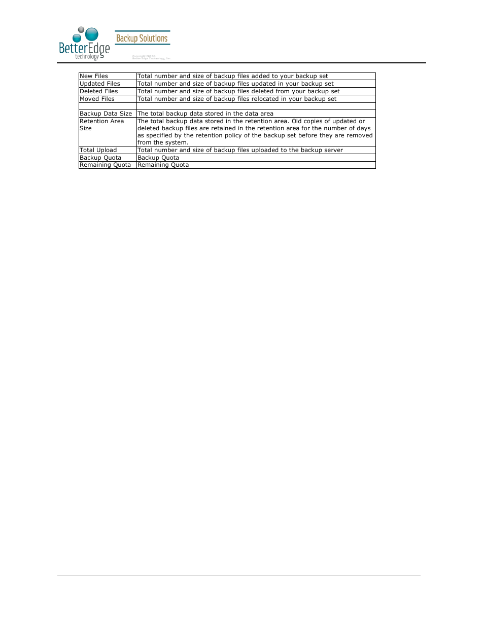 Better edge backup v5.2 | Deonet Backup Solutions 5.2.7.0 User Manual | Page 118 / 121
