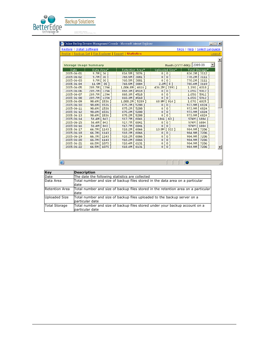Better edge backup v5.2 | Deonet Backup Solutions 5.2.7.0 User Manual | Page 120 / 121