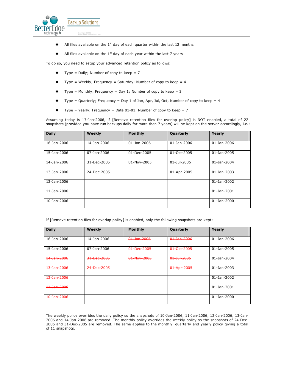 Better edge backup v5.2 | Deonet Backup Solutions 5.2.7.0 User Manual | Page 32 / 121